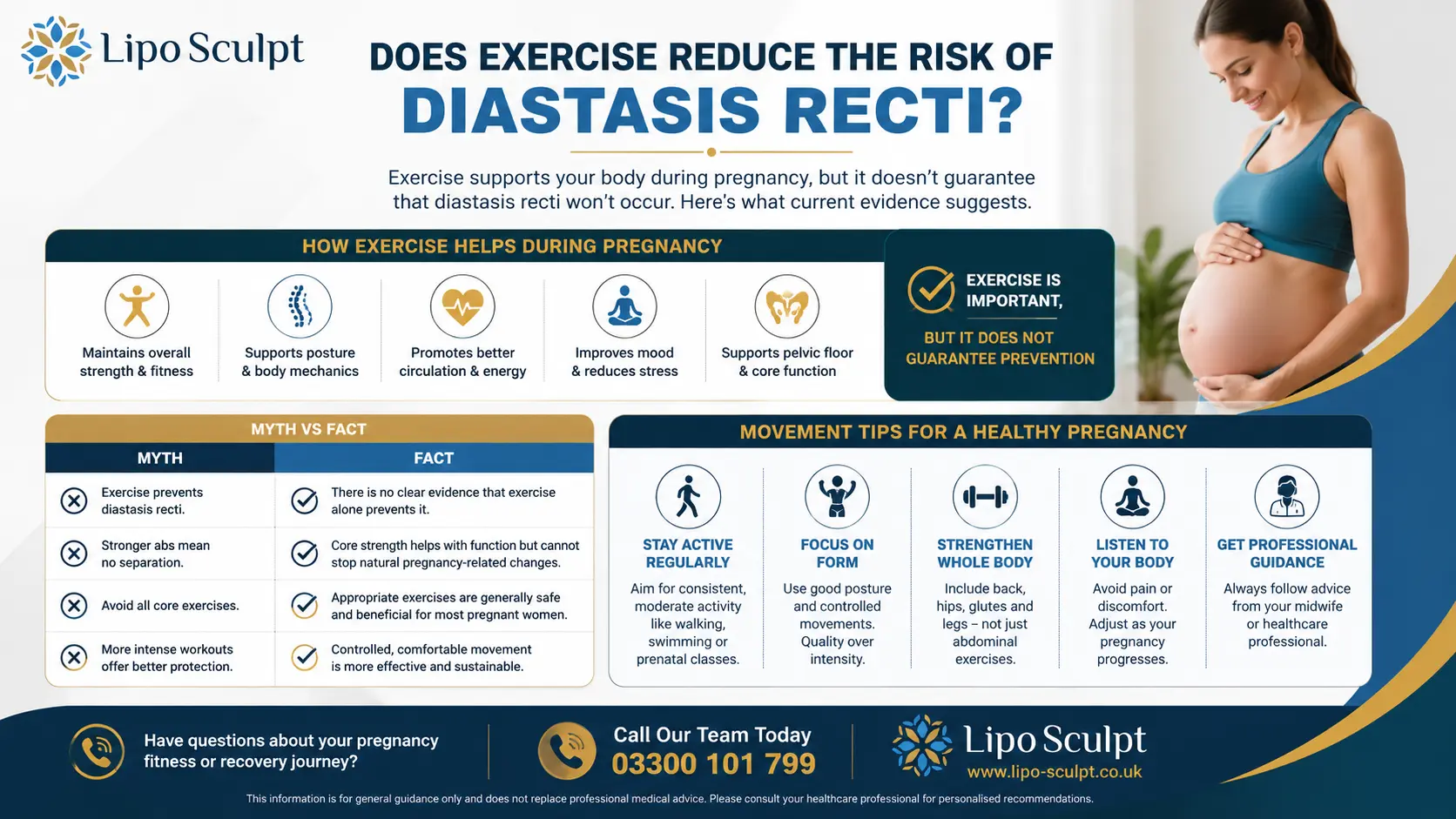 Does Exercise Reduce the Risk of Diastasis Recti? 1 Does excercise reduce the risk of diastasis recti Altrincham : The Bigger Picture